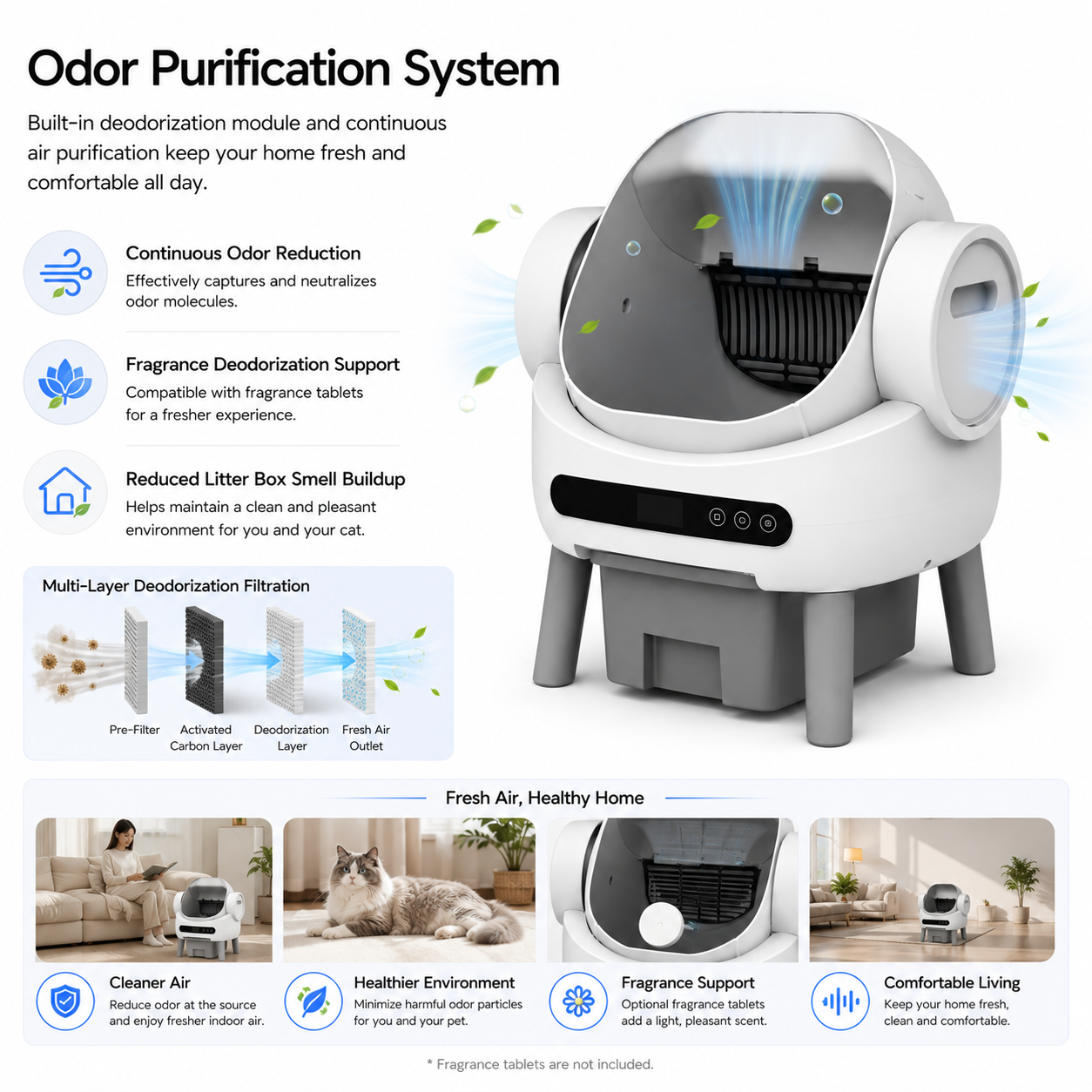 Deodorization System