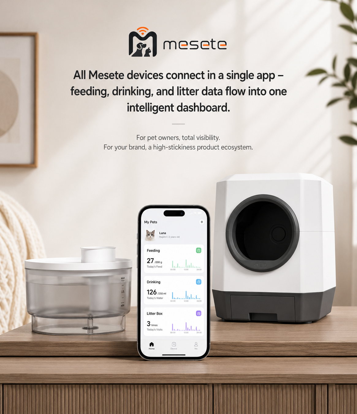 Brand illustration for Mesete's One Ecosystem Complete Pet Wellness system, featuring the brand logo, smart pet water fountain, automatic cat litter box, and a smartphone displaying the unified intelligent dashboard with real-time feeding, drinking, and litter box usage data. The ecosystem provides pet owners full visibility into their pet's health while building a high-stickiness product ecosystem for the brand.