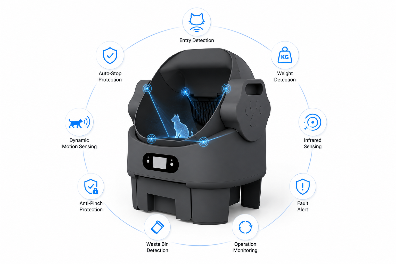 Fressnapf case study
