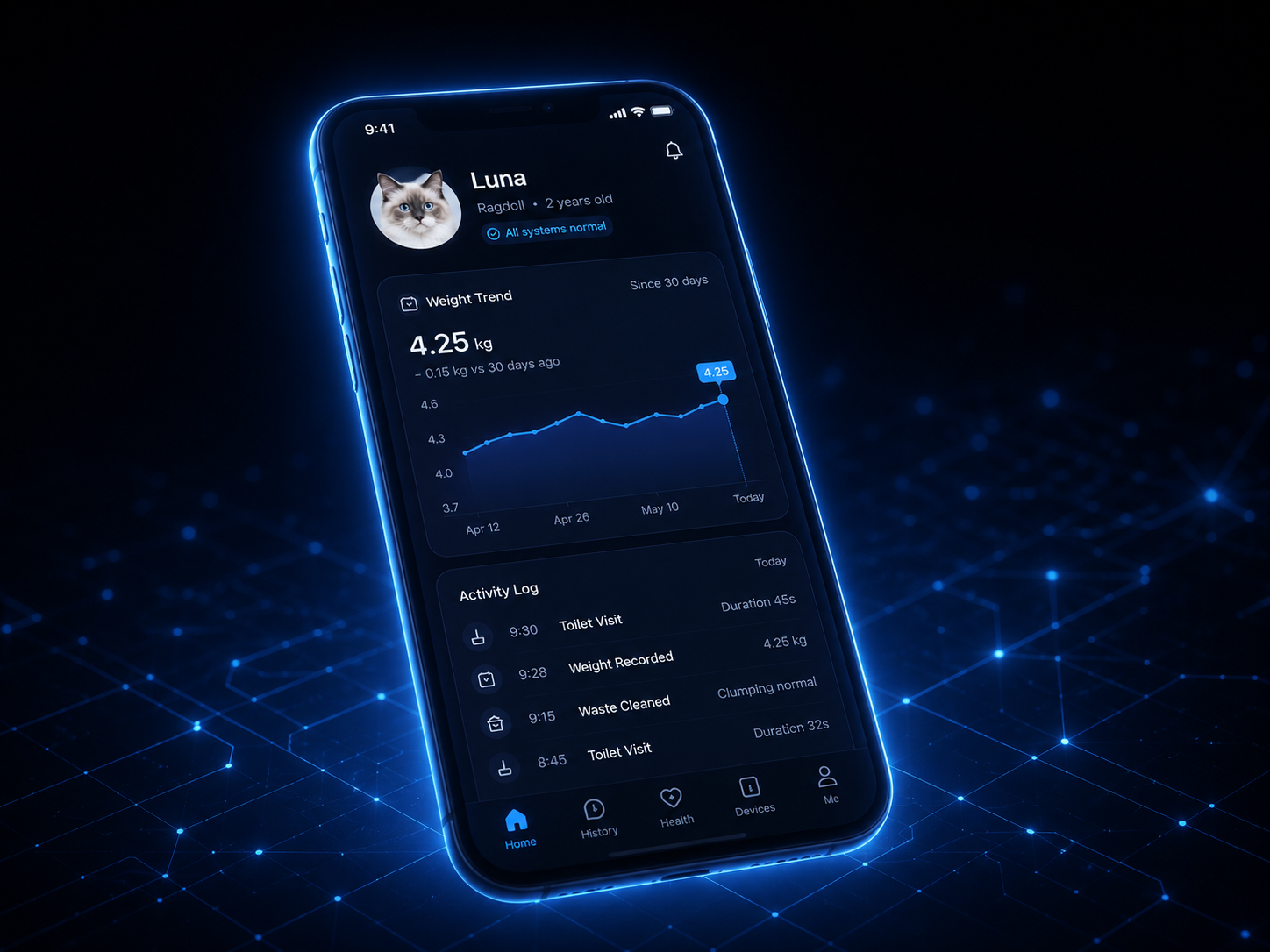 WiFi + Bluetooth Dual-Mode App Control (iOS & Android)