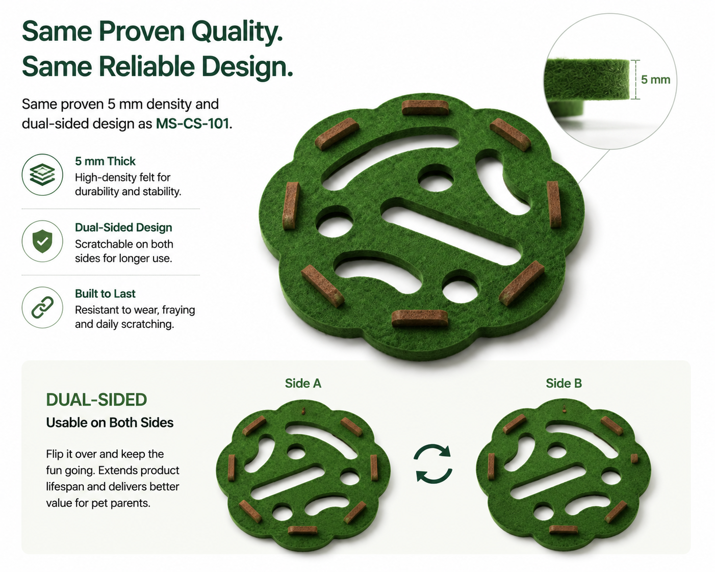 Same proven 5 mm density and dual-sided design as MS-CS-101