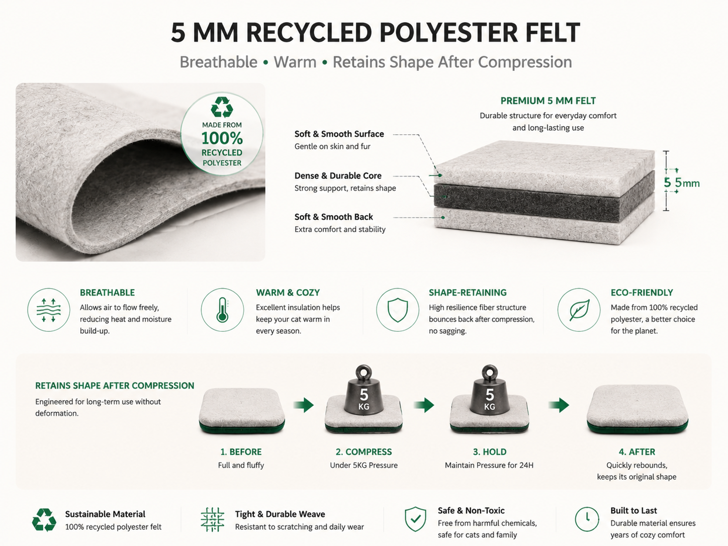 5 mm recycled polyester felt — breathable, warm, retains shape after compression