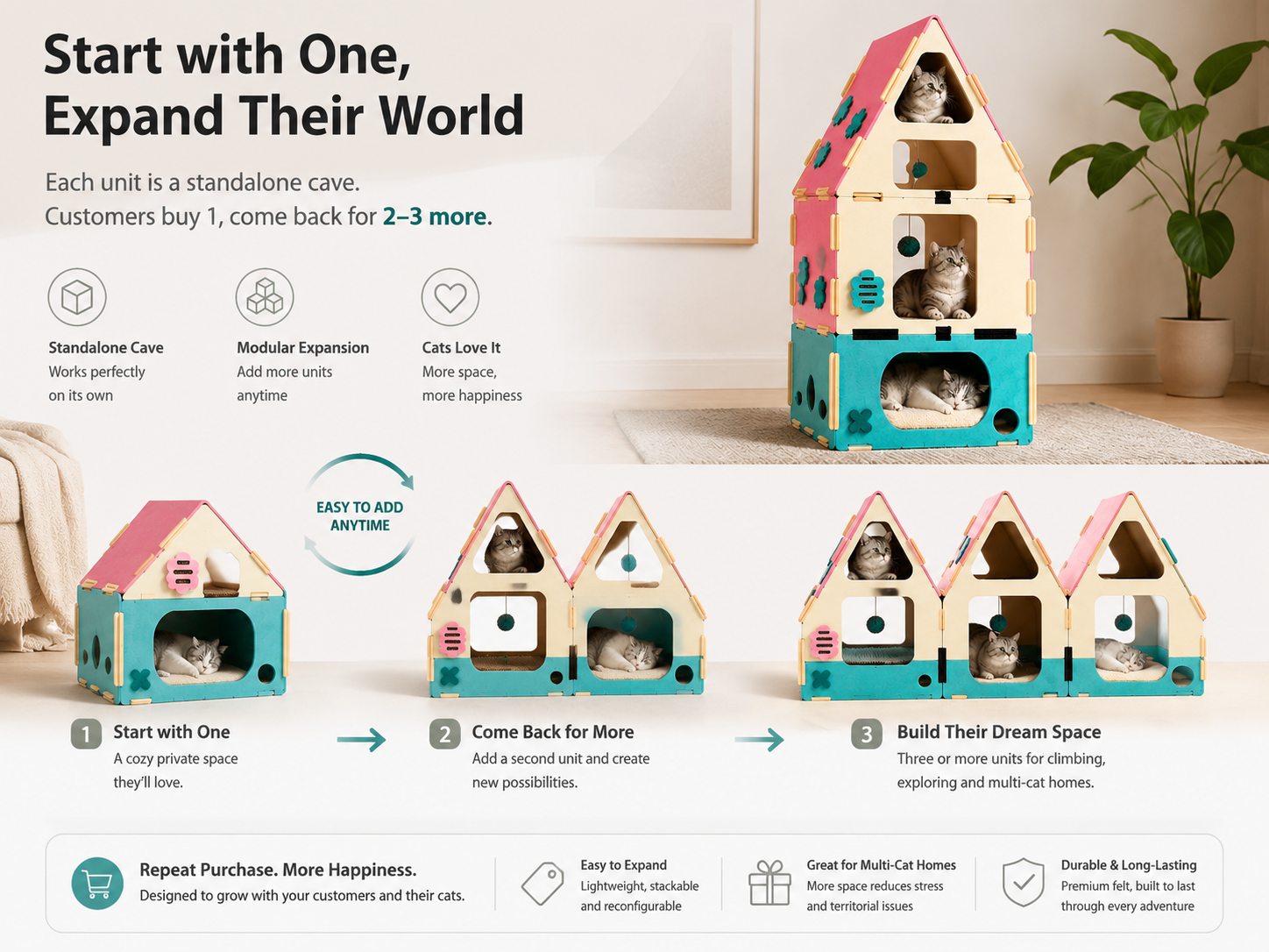 Multi-cat capacity — two cats can occupy different rooms simultaneously