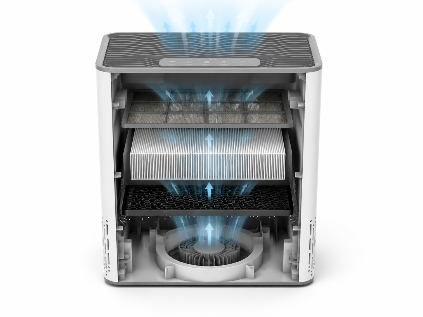 3-stage filtration