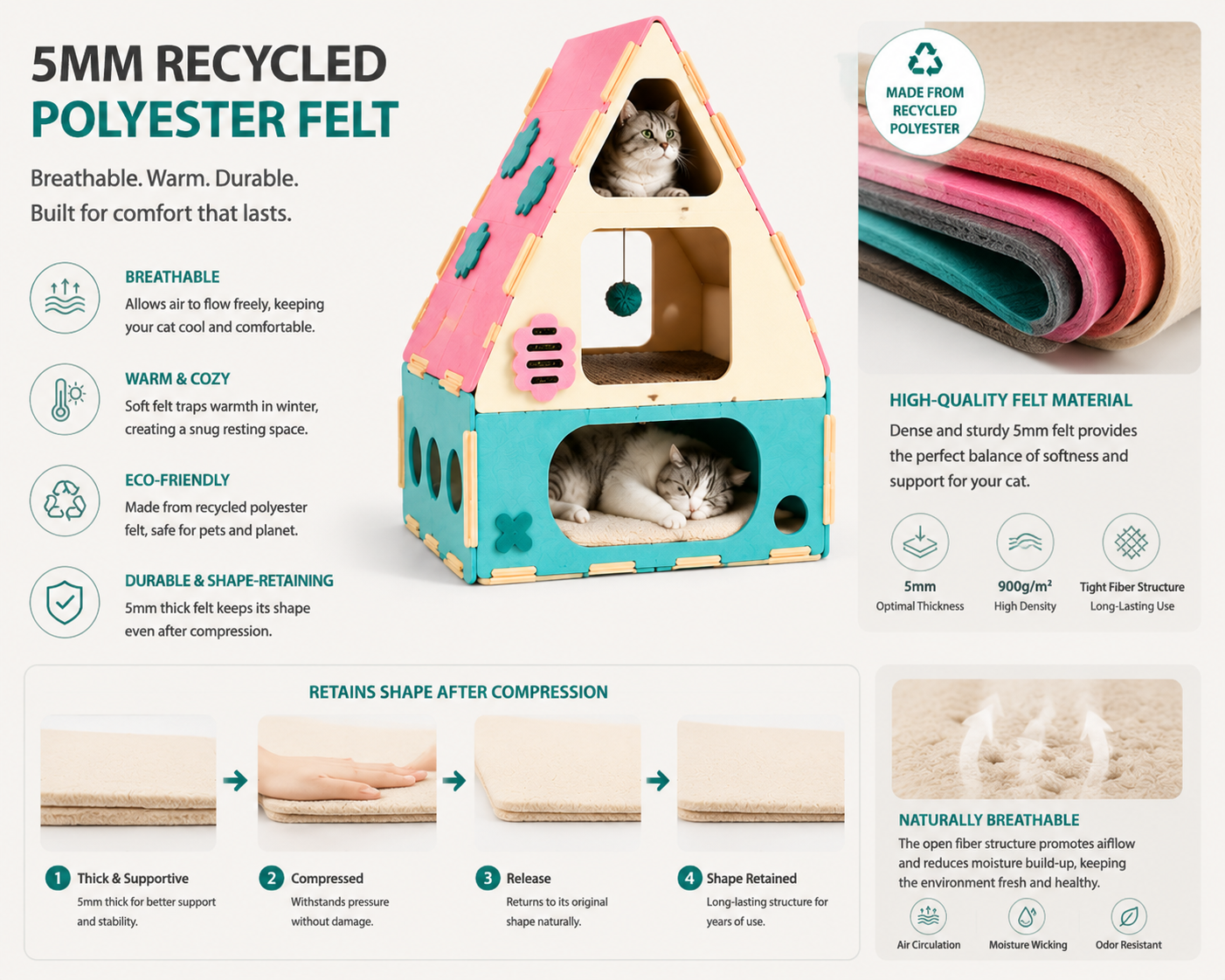5 mm recycled polyester felt walls — thermal, acoustic, breathable