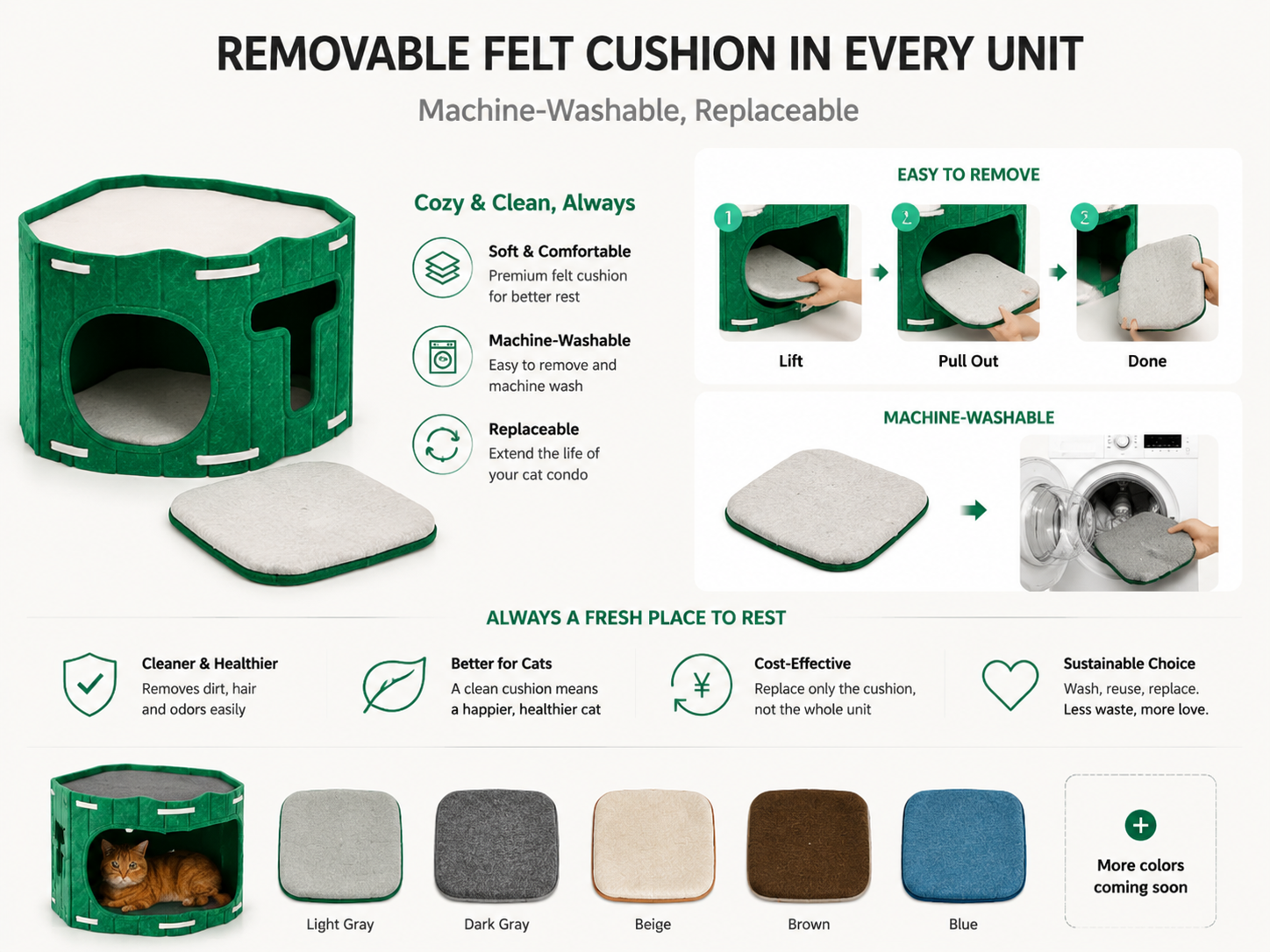 Removable felt cushion in every unit — machine-washable, replaceable