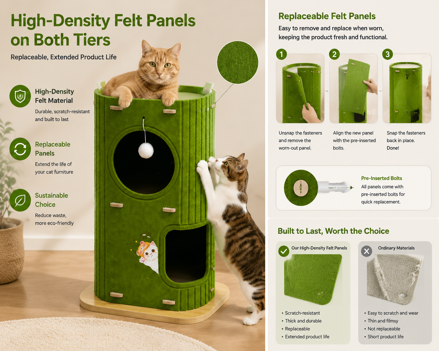 High-density felt panels on both tiers — replaceable, extended product life